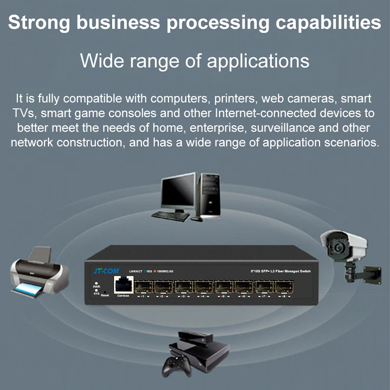 8-Port 10-Gigabit SFP+ L3 Managed Network Switch with DHCP Dynamic Routing VLAN Division And Port Aggregation Support