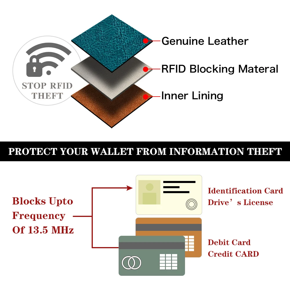 여성용 장지갑, 레이디 대용량 동전 지갑, 지퍼 휴대폰 포켓 지갑, RFID 카드 홀더, 패션