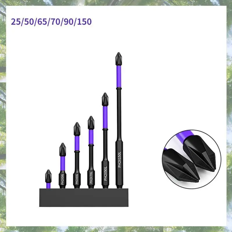 2025 Trend PH2 Magn…