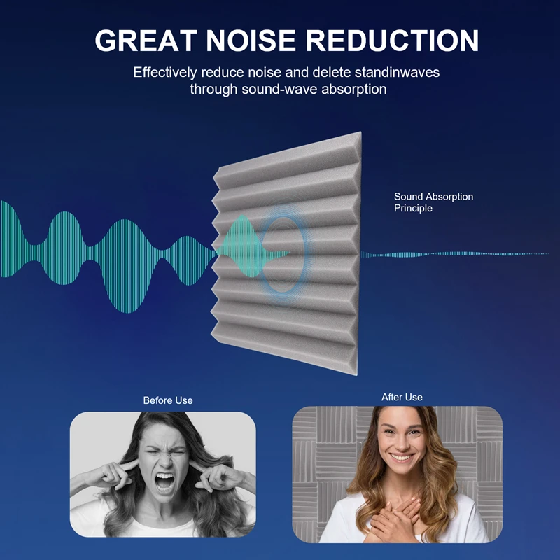 24Pack 1 Inch X 12 Inch X12 Inch Soundproof Foam Panels Sound Absorbing Insulation For Recording Studio, Gaming Room