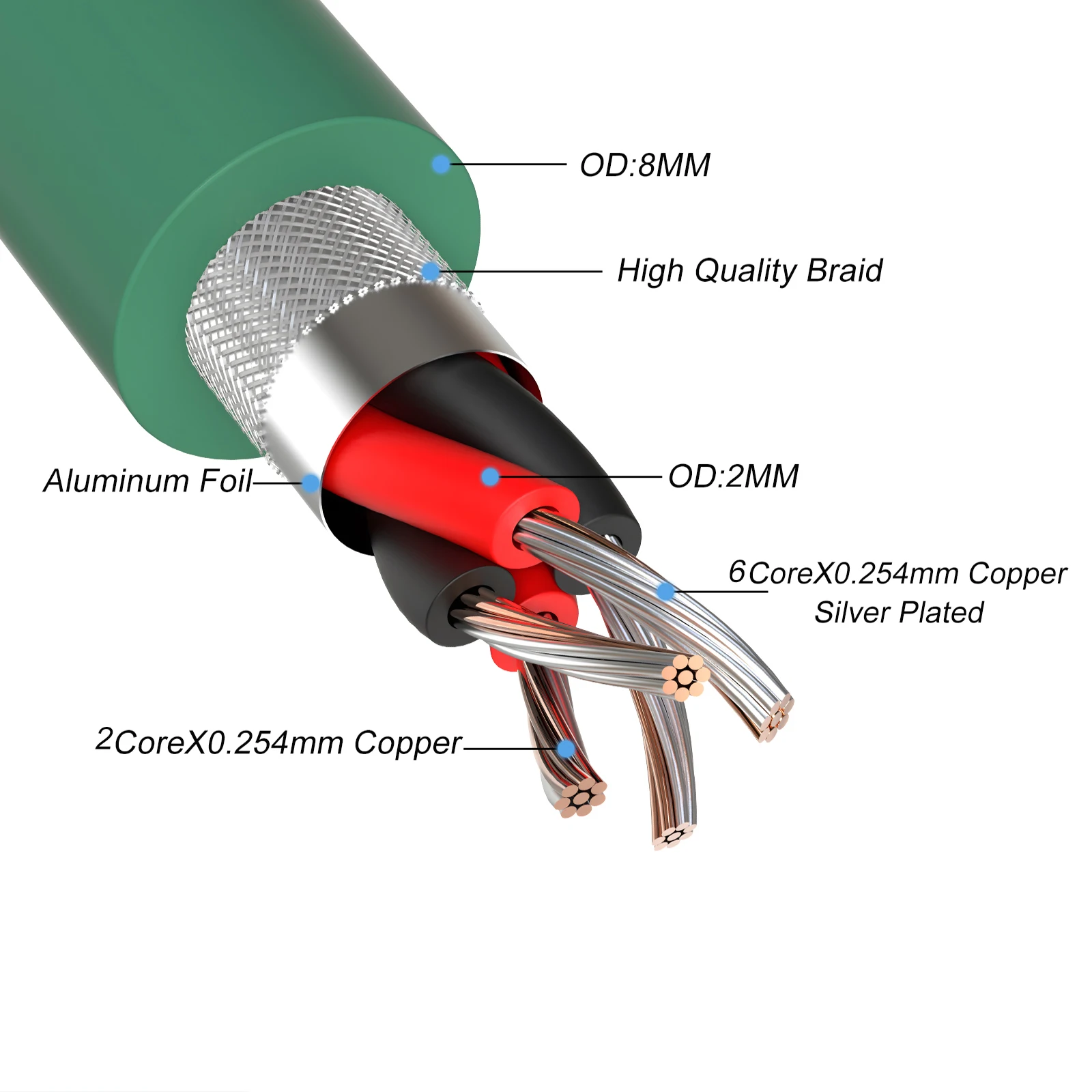 Preffair X403 2328 순수 구리 실버 혼합 HiFi 오디오 케이블 RCA 상호 연결 벌크 케이블 DIY RCA 밸런스 오디오