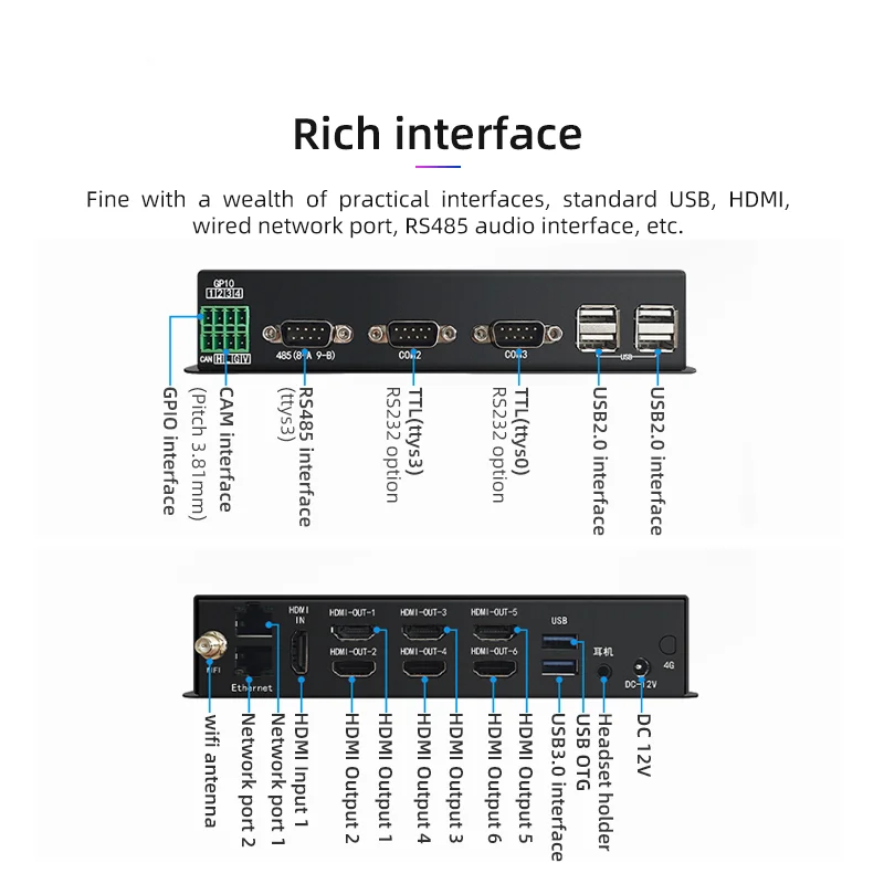 UHD Network Digital Signage Player per Mp4 Video Audio Music Picture informazioni pubblicità Distribution Player Box 4K 8K