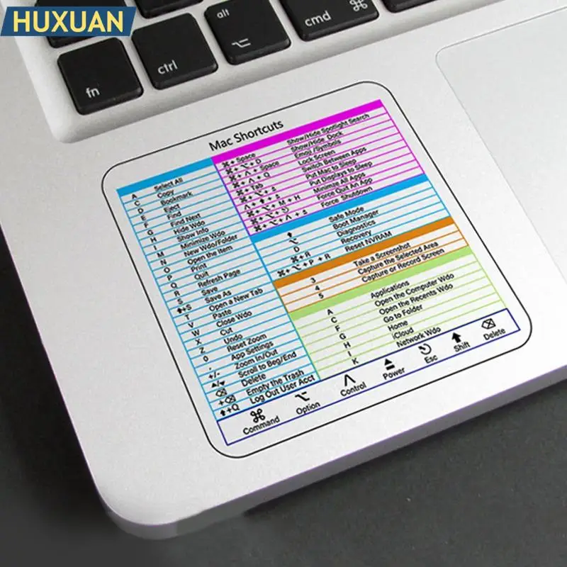 Stiker Transparan Perekat untuk Desktop Laptop untuk Macbook Pintasan Windows PC Komputer Referensi Keyboard Stiker Pintasan