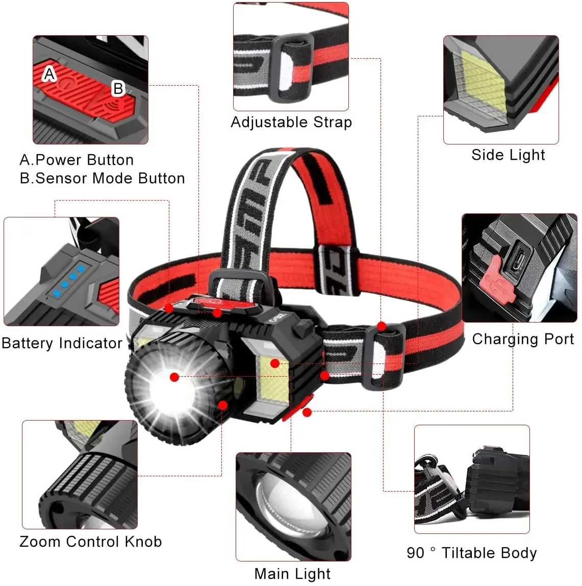 Most Powerful LED Headlamp Rechargeable Work Light COB with IR Sensor Camping Waterproof-Best Head Lamp built-in battery