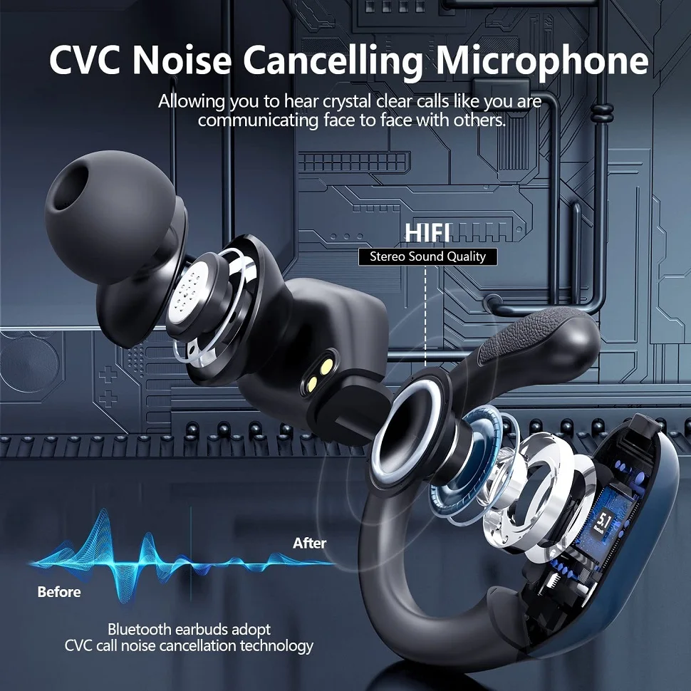 Cuffie True Wireless TWS auricolari Bluetooth cuffie auricolari bassi profondi mic LED Power Display per allenamento sportivo Running Gym