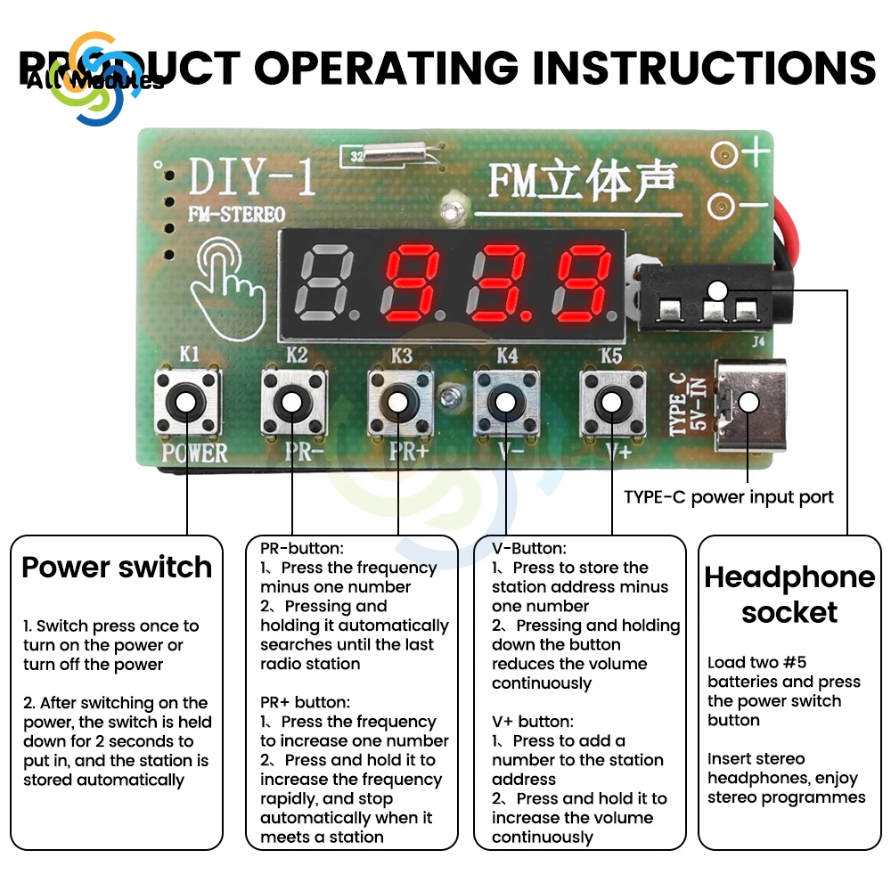 87-108MHz AM/FM Medium Wave FM Two Band Stereo Digital Tuning Machine Headphone Radio Module Kit Diy Production Teaching Product