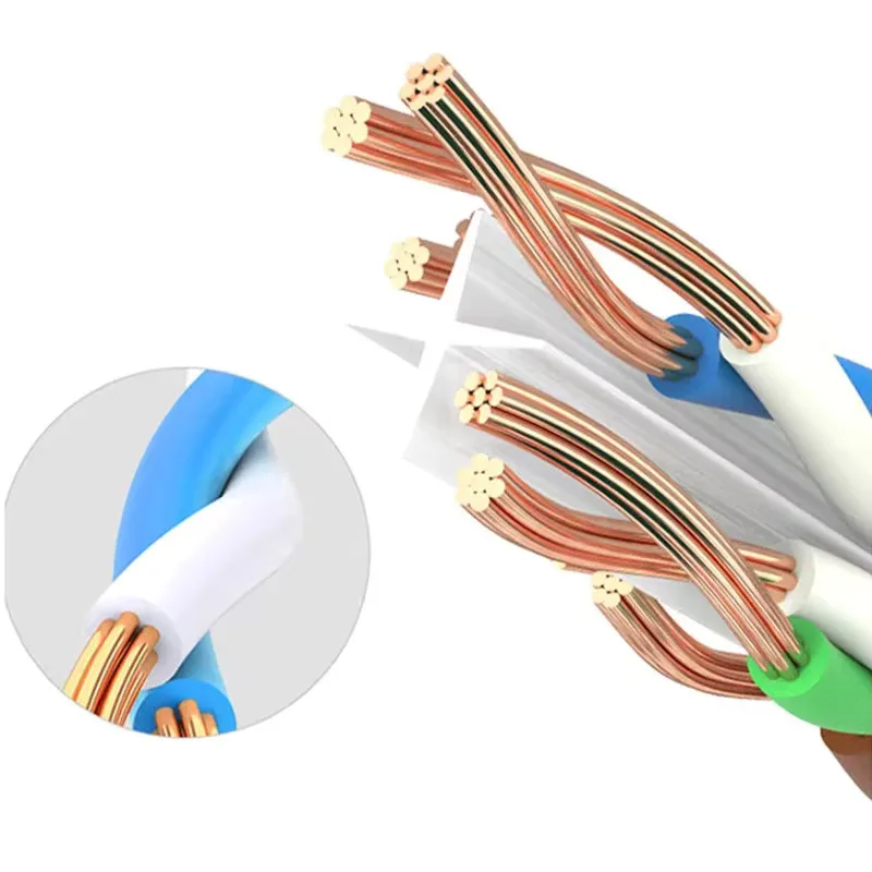 Thumbnail 3 - #83 Budget Modem Cables for Smart Shoppers