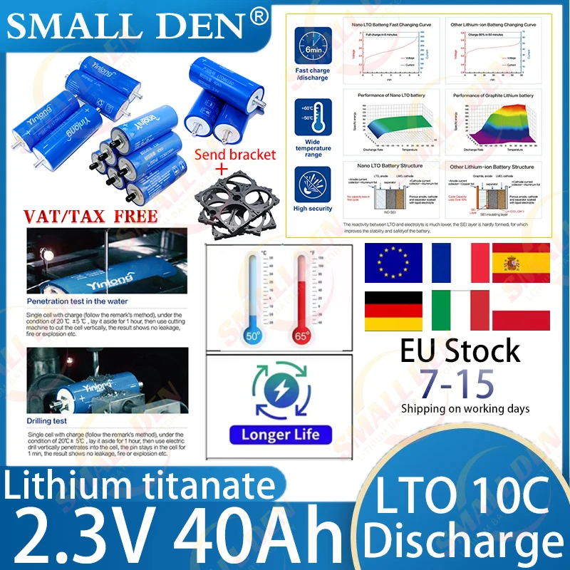 2.3V 40Ah Battery O…