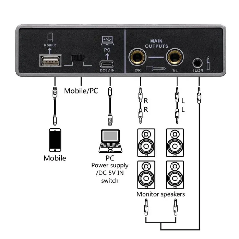 TeyunQ16 Audio Interface for Recording Computer Free Drive USB External Sound Card for Pc Pro Audio Equipment Professional Video