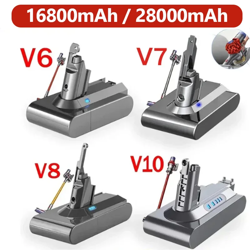 25.2V 16800Mah 2800…