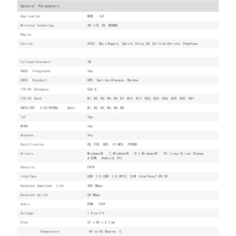  MC7455Energy Efficient 4G LTE CAT6 Module Easy Installation For Networkings