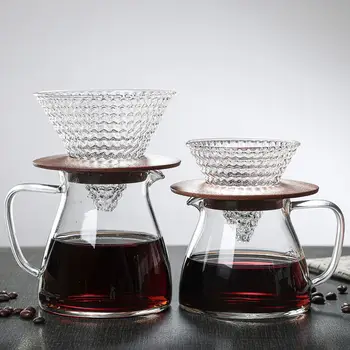 8 最佳銷售 咖啡服務生 - №3