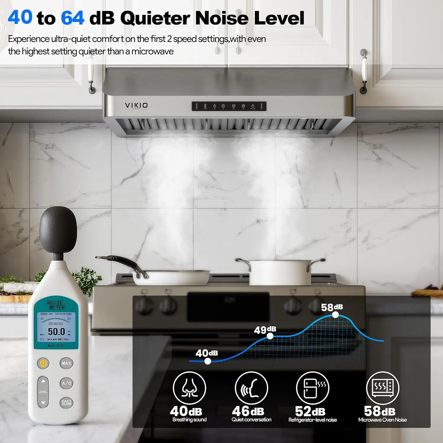 شفاط المطبخ 30 بوصة تحت الخزانة، شفاط المطبخ مع 980 CFM، استشعار الإيماءات 3 سرعات ولوحة تحكم باللمس، فتحة تهوية من الفولاذ المقاوم للصدأ