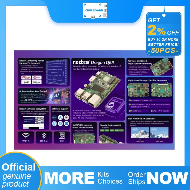 

Radxa Dragon Q6A – Qualcomm QCS6490 Processor,