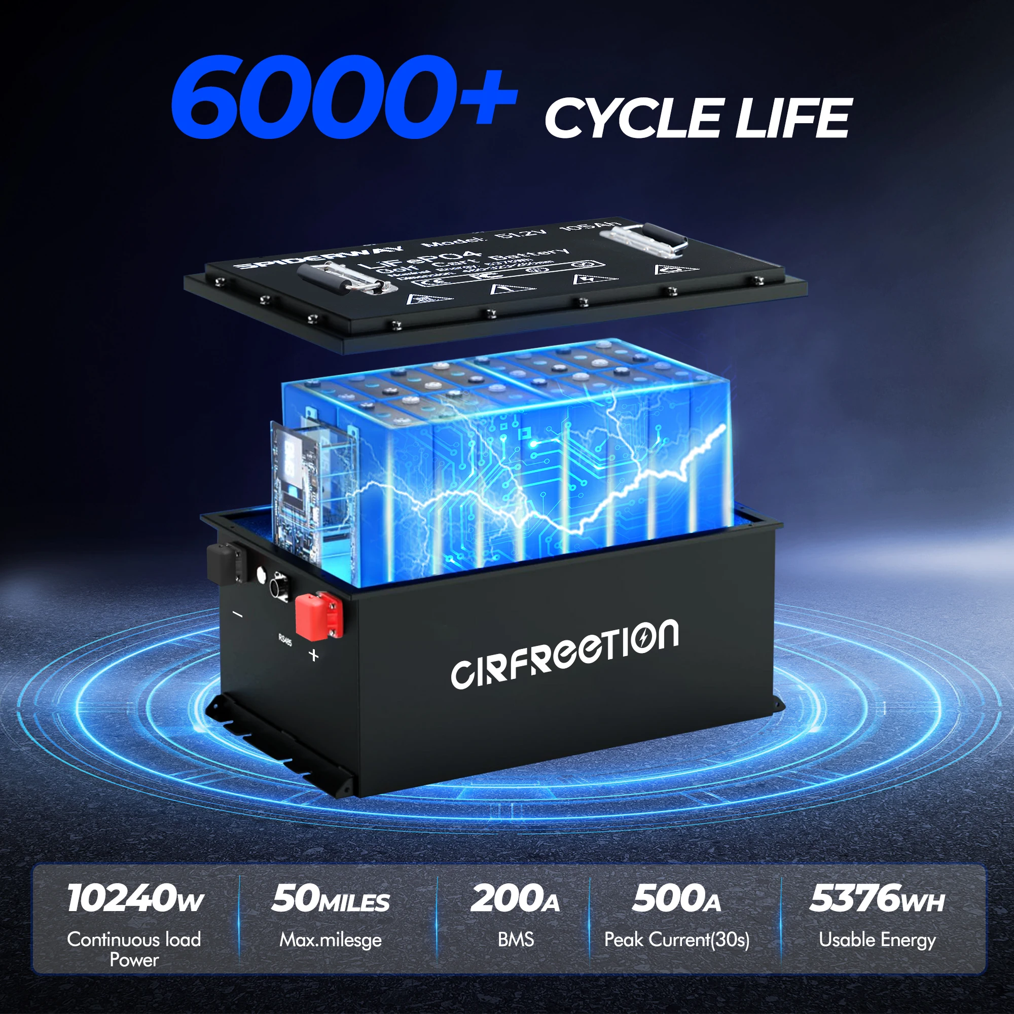 48V(51.2V) 105Ah Golf Cart LiFePO4 Lithium Battery with Fast Charger for EZGO TXT Freedom Terrain Golf Carts