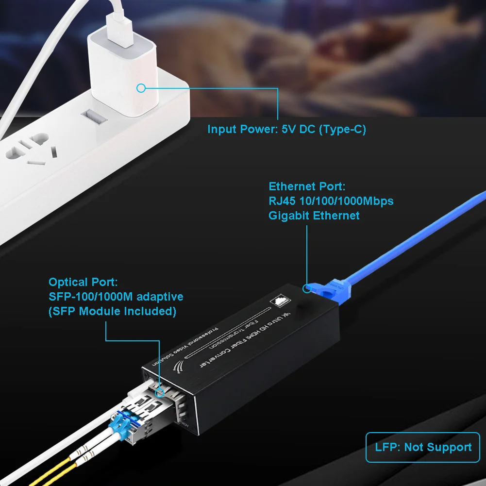 Mini Gigabit Fiber Media Converter 10/100/1000Mbps Ethernet with 1310nm Single Mode 20km SFP Module & USB Type-C Power Input