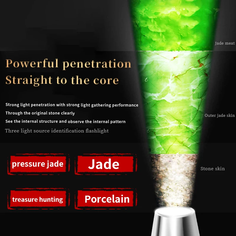 Imagem -03 - Jade Lanterna Especial Recarregável Três Fonte de Luz Pequena Cabeça Jóias Identificação Luz Roxa Banknote Lâmpada de Inspeção