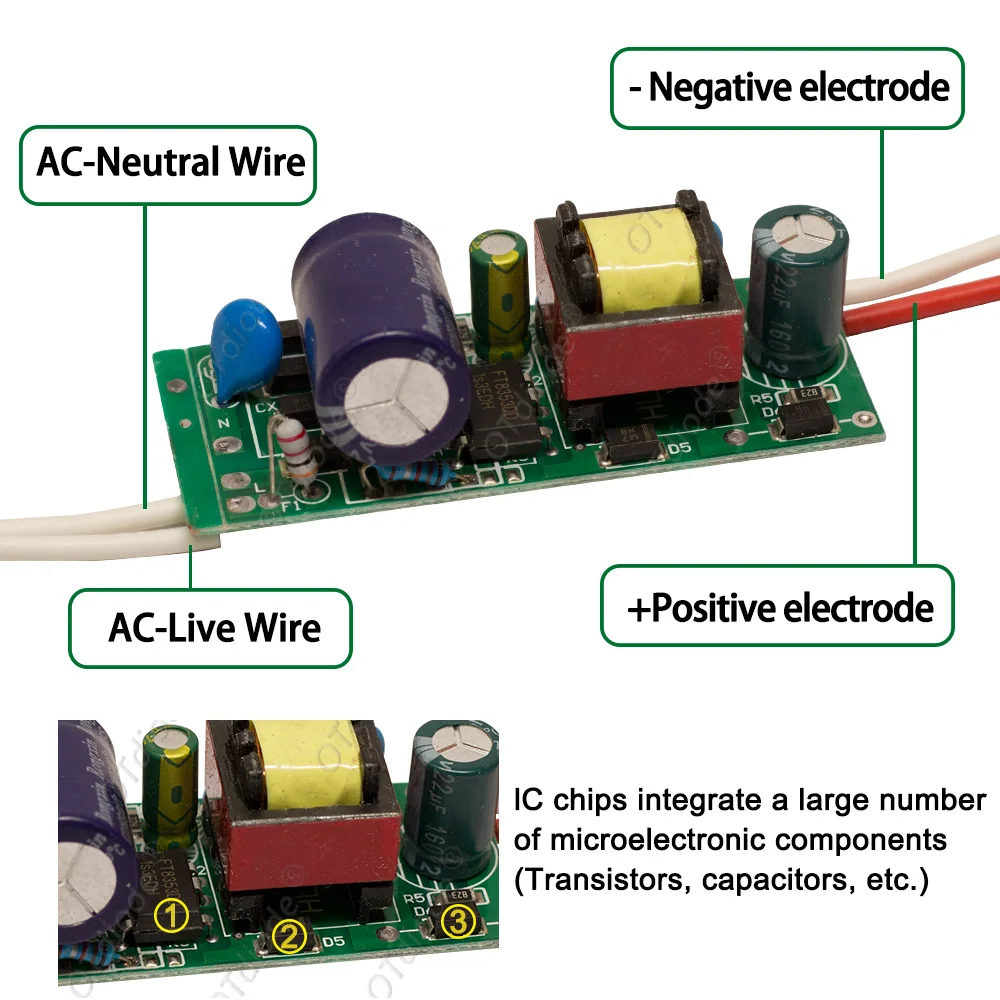 定電流アダプター電源、照明トランスフォーマー、LEDドライバー、ac 220v、1w、3w、5w、7w、12w、18w、20w、25w 36w、300ma