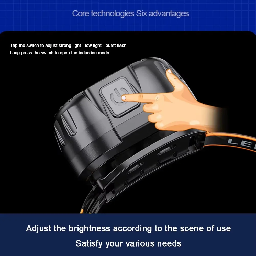 Head Led Light Waterproof Headlight Motion Sensor Headlamp USB Rechargeable Head Torch Outdoor Camping Fishing Flashlight