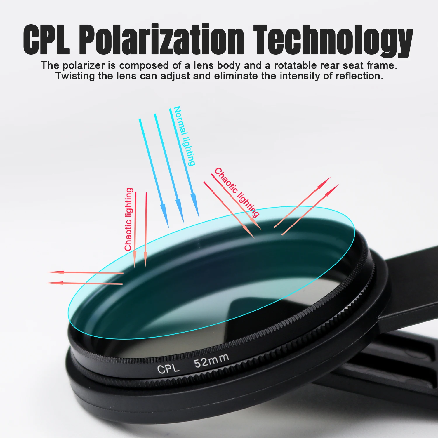 52mm CPL Circular Polarizer Filter with Phone Clip Professional Tattoo Photography Anti-reflection Mobile Phone Polarizing Lens