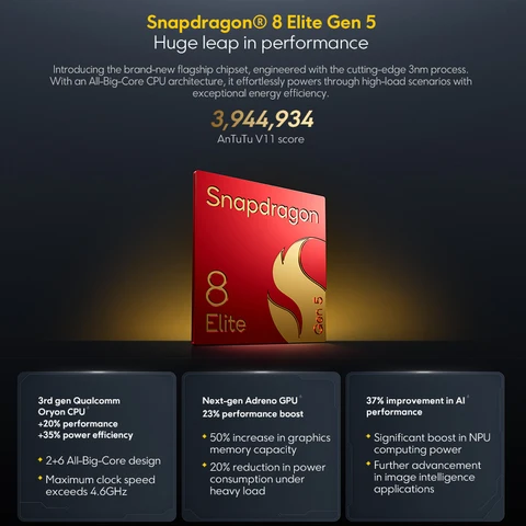 Глобальная версия смартфона POCO F8 Ultra с процессором Snapdragon 8 Elite Gen 5, 6.9-дюймовым 120Гц дисплеем, батареей 6500 мАч, 50-мегапиксельной камерой и NFC.