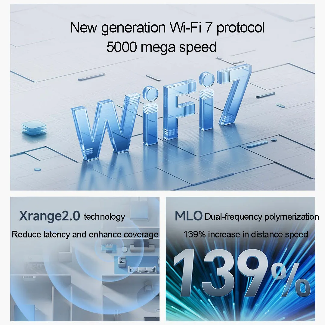 Xiaomi Router BE5000 WiFi 7 5011Mbps 2.5G Network Port 512MB Memory 2.4/5GHz Dual Broadband Access Network Security Protection