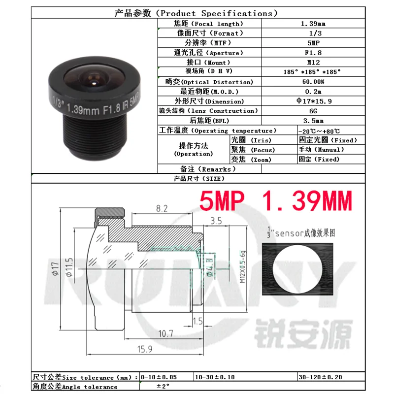 Panoramic 360° fisheye ultra-wide Angle lens 180° cat eye lens 5MP 1.39MM 1.44MM 1.56MMsecurity surveillance camera lens