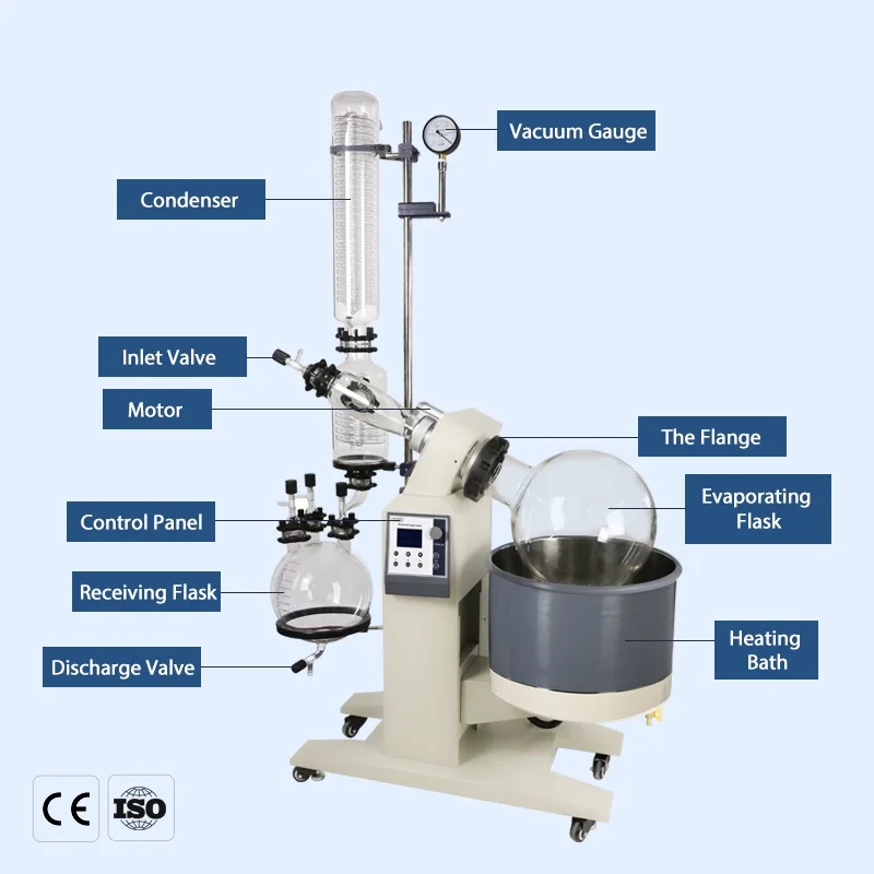 ZOIBKD Labor Ausrüstung R-1020 Rotary Verdampfer Motor Aufzüge Kann Wasser oder Öl Bad Erhitzt