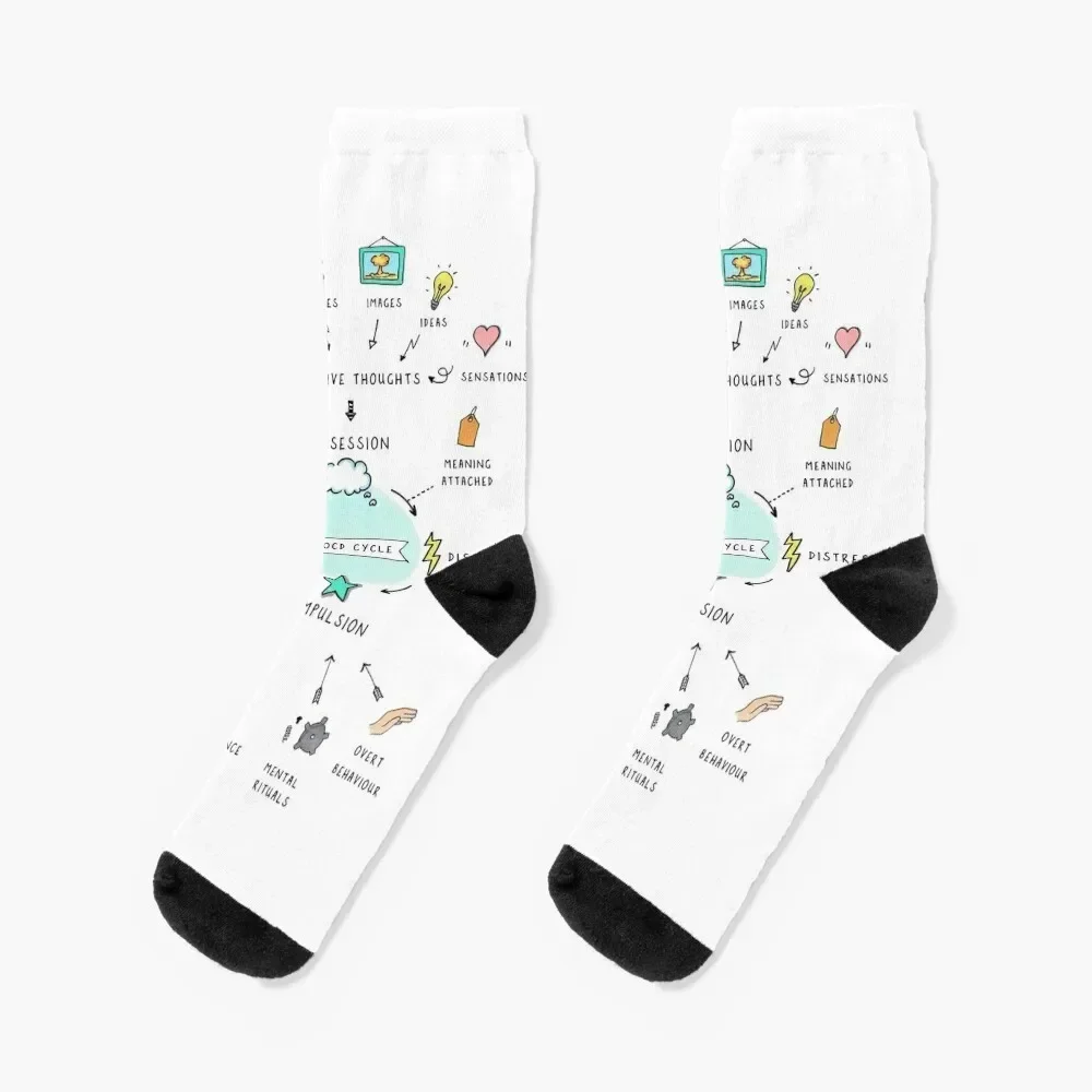 

The OCD Cycle Socks floral anti-slip designer Woman Socks Men's