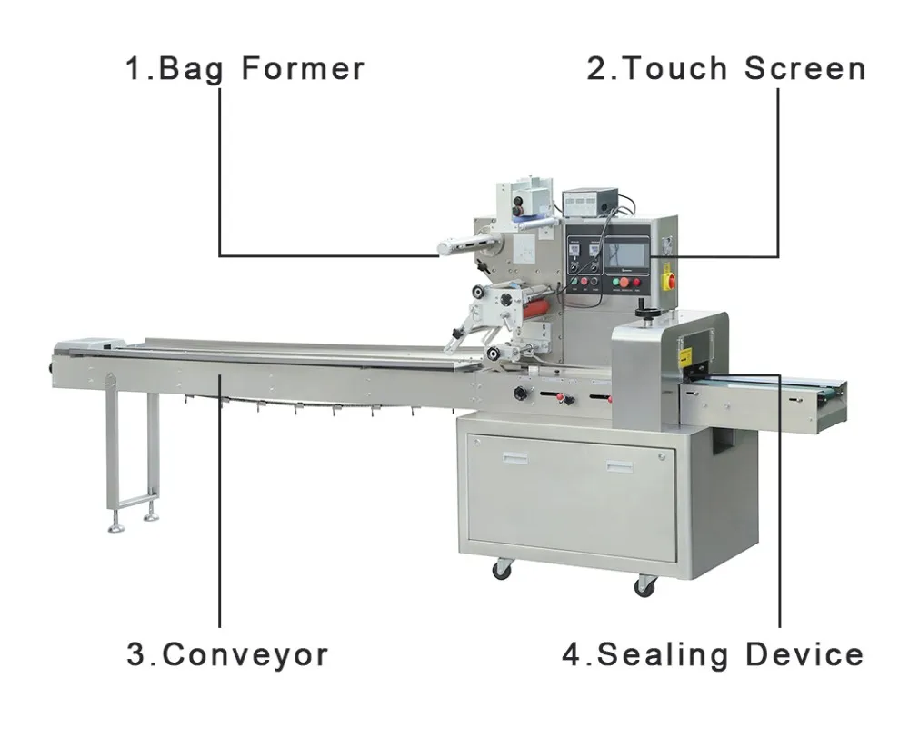 Automatic horizontal wrapping packing flow pack machine popsicle candy bread  chocolate bar packaging machine