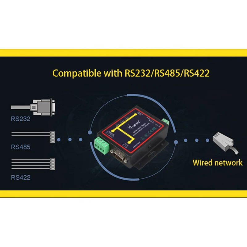 이더넷 스위치 산업용 등급 직렬 장치 서버 RS232/RS485-이더넷 변환기 직렬 네트워크 서버 인터넷 분배기