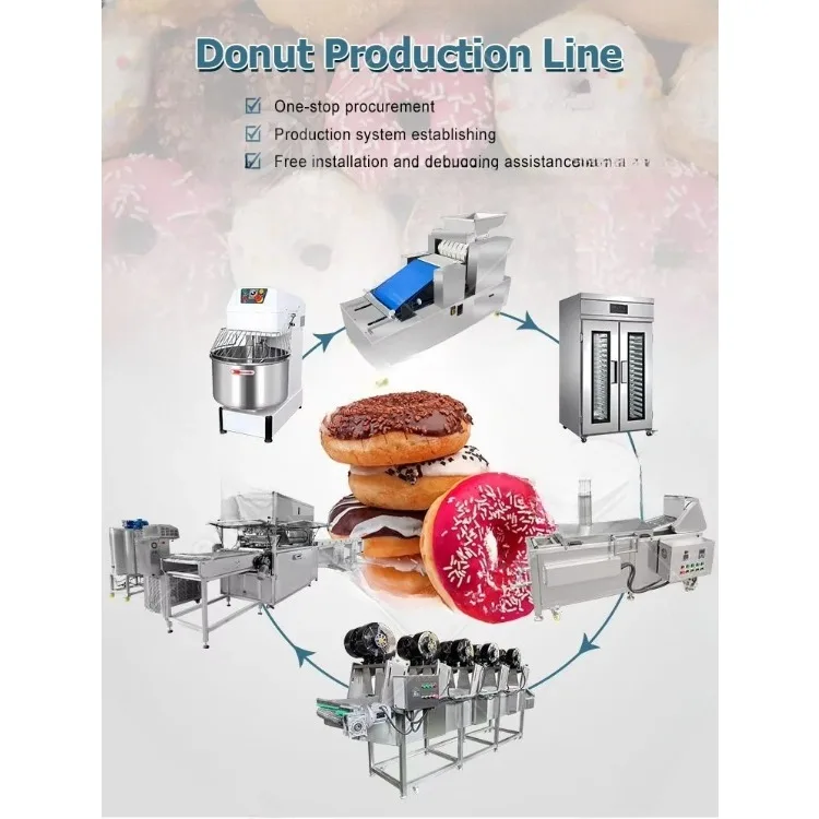 Automatic Donut Maker Machine Commercial Donut Process Line Doughnut Make Production Line