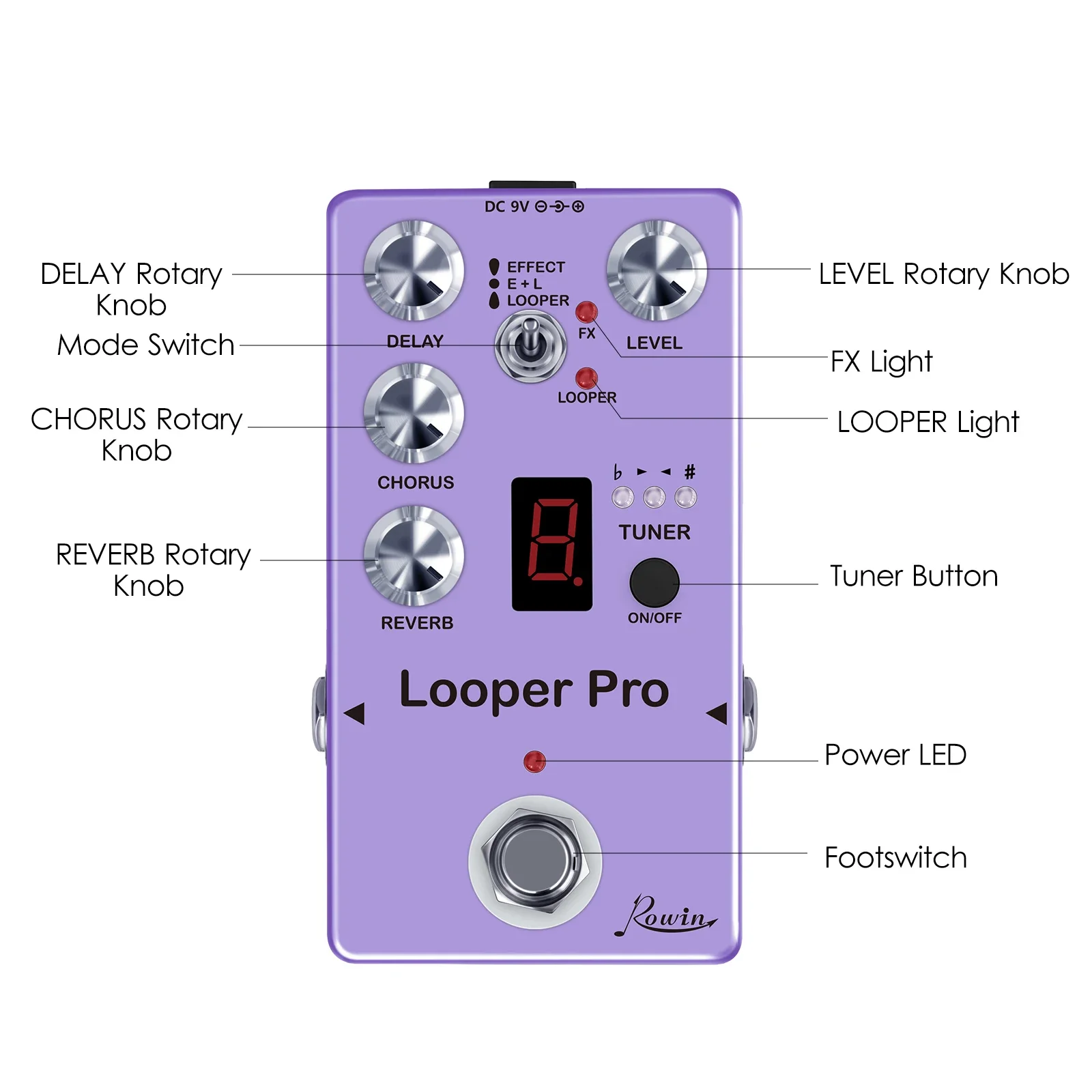 Rowin RE-05 Loop Guitar Effector Looper Tuner Mini Guitar Looper Effect Pedal Shell with Reverb Chorus Delay Guitar Accessories