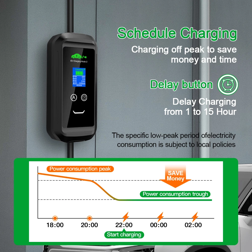 Portable EV Charger Type2 IEC62196-2 16A 3.6kw Tuya APP EVSE Charging Cable Type1 SAE J1772 EU Plug  Wallbox for Electric Car