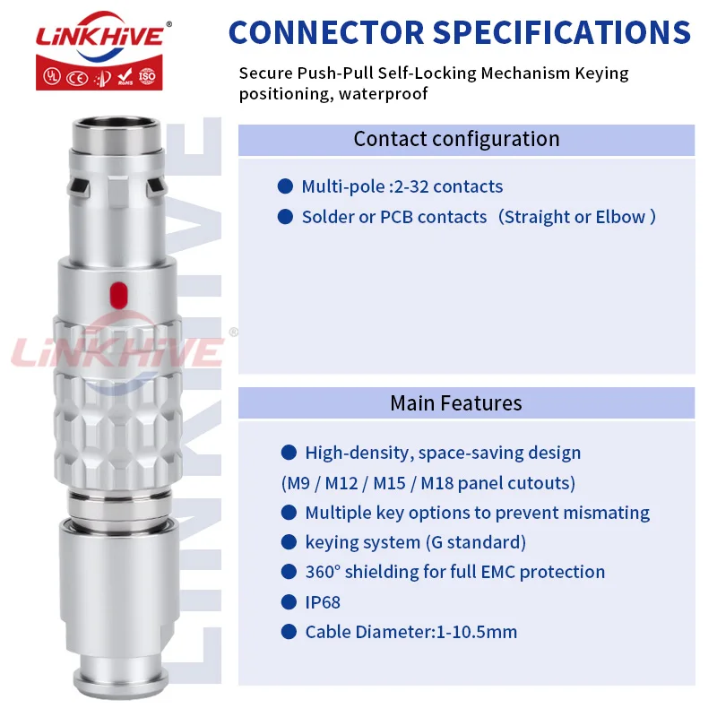 متوافق مع LEMO FGG مع Bend Relief 0T 1T 2T Series 2 3 4 5 6 8 9 10 12 16 18 20 26 30 32 106 514 Pin موصل الدفع والسحب #4