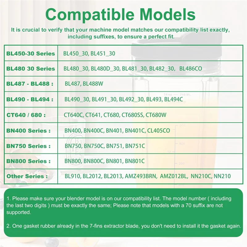 قطع غيار خلاط لـ Ninja Auto IQ، أكواب خلاط Ninja 24Oz + 32Oz مع مجموعة أغطية To-Go، شفرة مستخرج الزعانف-جديدة #2