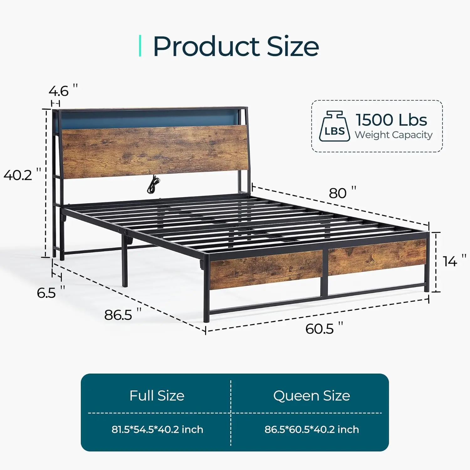 Linsy Queen Bed Frame With Ergonomic Headboard, Fast Assembly Industrial Bed Frame Queen Size With Lights & Charging Station,