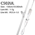 YZ2D C502UL