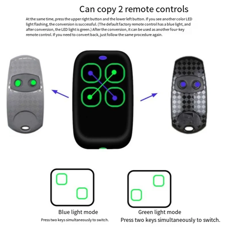 【Design elegante】 Controle remoto universal para porta de garagem com acesso seguro para ROPER GO MINI 250-913Mhz Compatibilidade com transmissor portátil