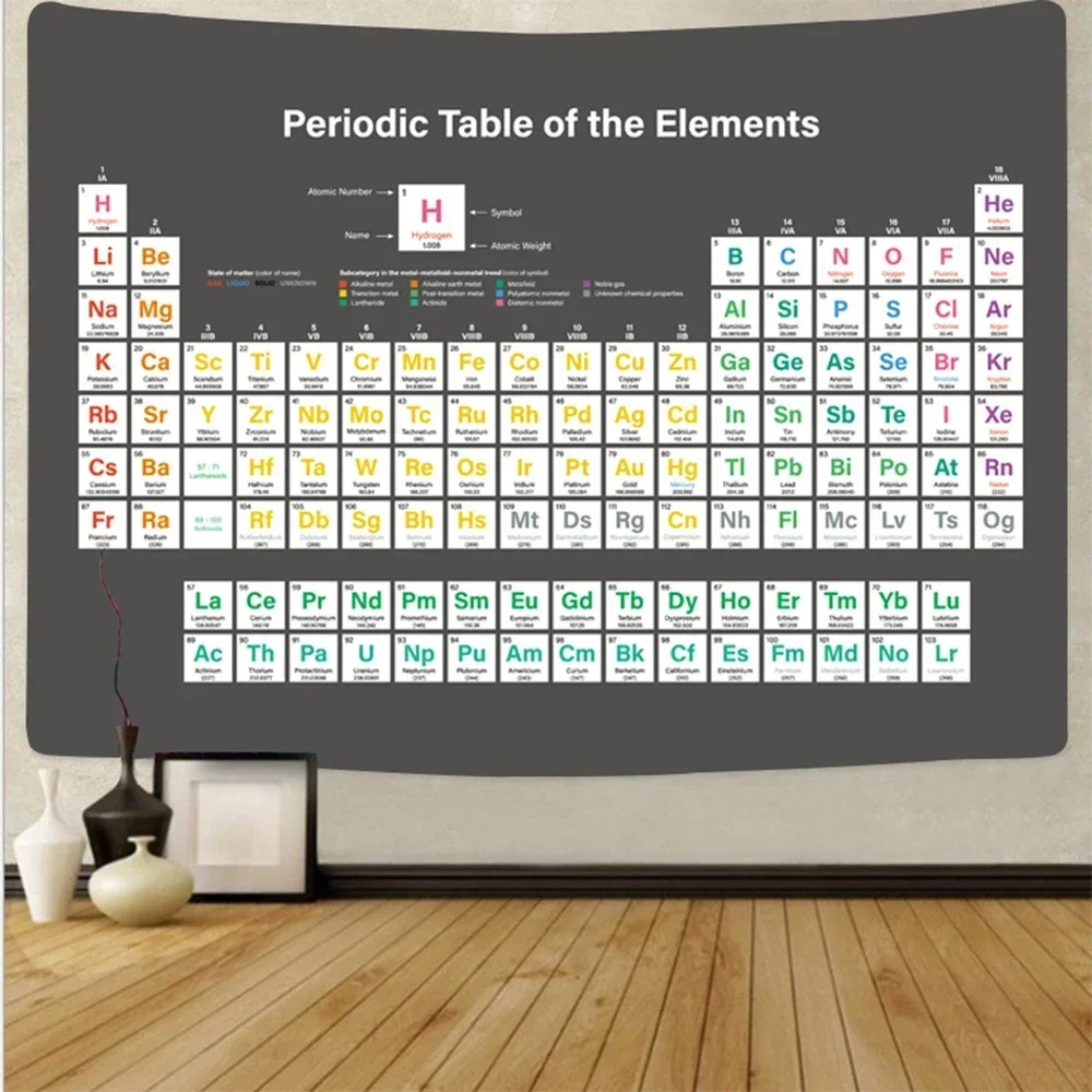 Tapestries Periodic Table Of The Elements Chemistry Cheap Large Science Wall Hanging Art Canvas Dormitory Home Room Decoration