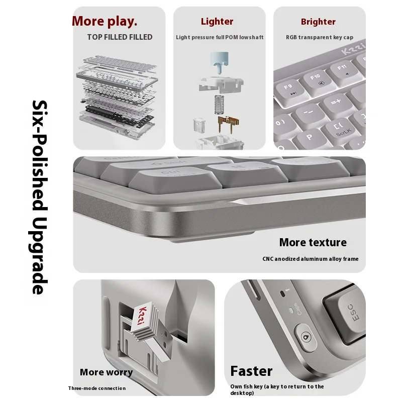 Kzzi I75 Youth Edition Wireless Dwarf Switch Mechanical Keyboard 3Mode Aluminum Alloy Frame Lightweight Custom Office Keyboard