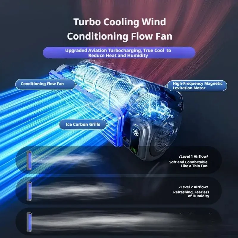 Thumbnail 4 - #27 Best Evaporative Coolers to Buy In 2026