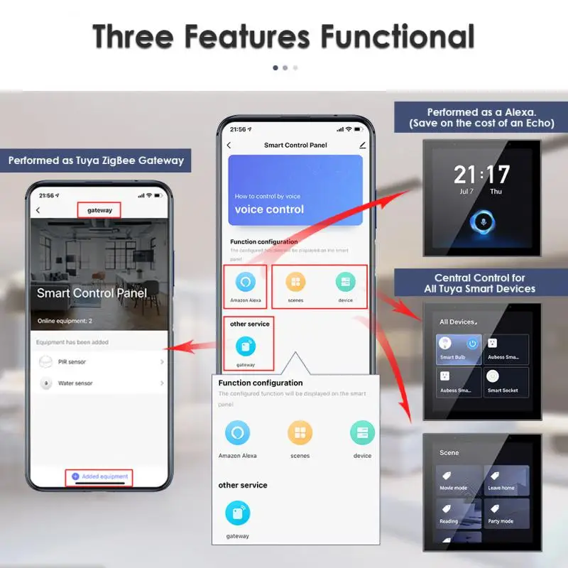 Neues tuya intelligentes Multifunktions-Touchscreen-Bedienfeld alexa eingebautes intelligentes 4-Zoll-Bedienfeld mit zentraler Steuerung