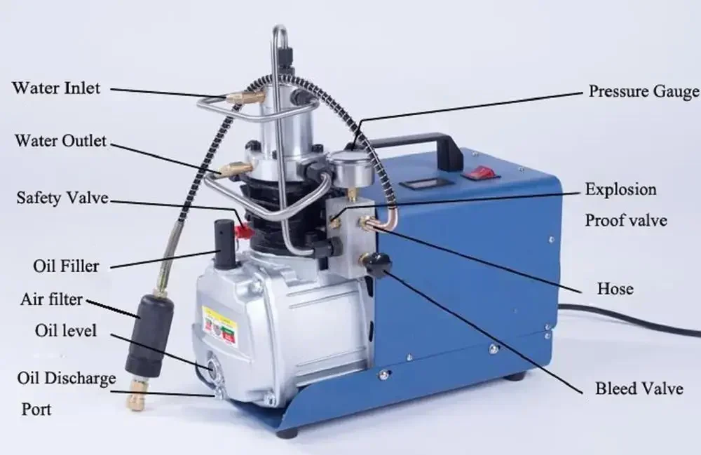 220/110v 4500 psi dental high pressure oil free pcp 300bar electric air compressor pump - view 6