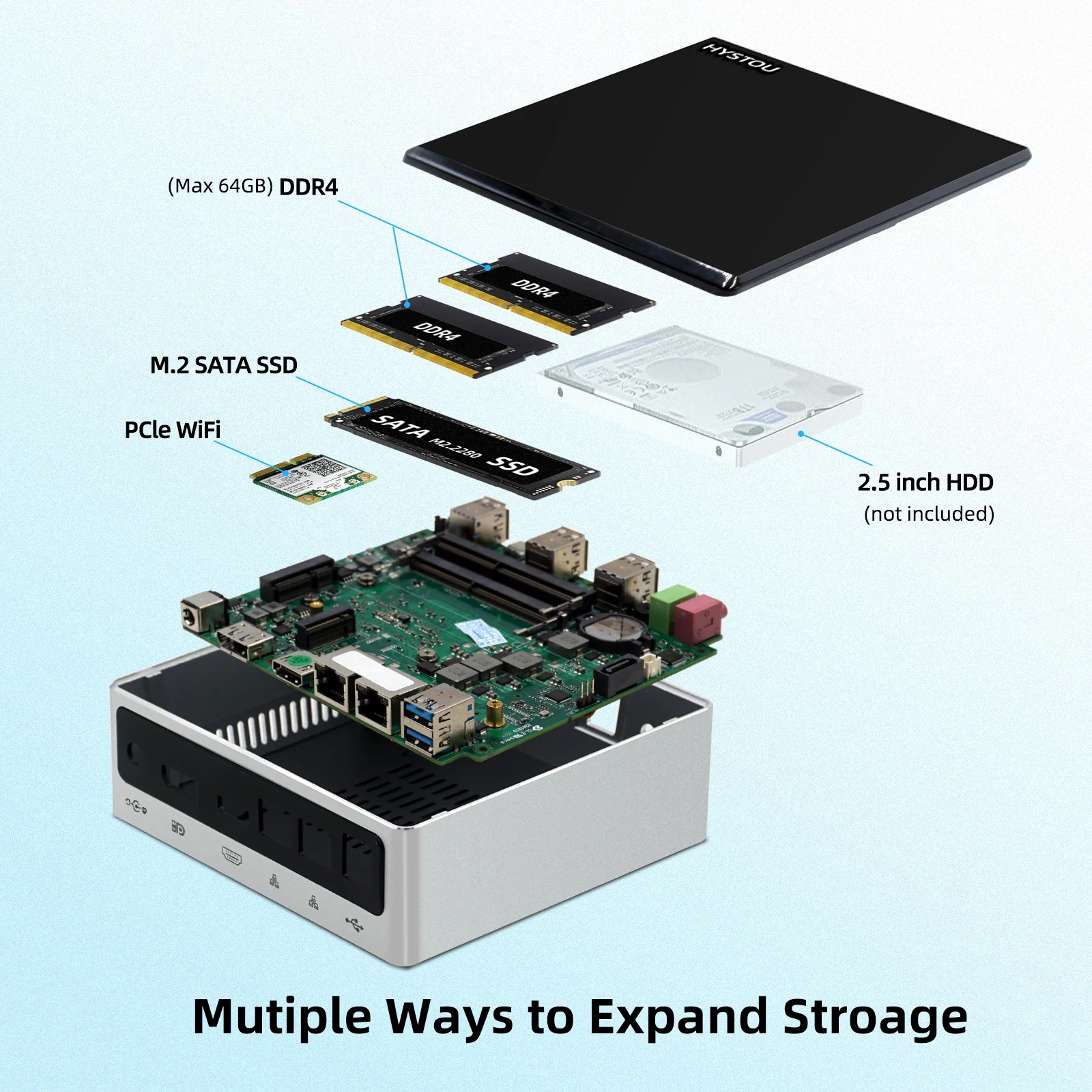 10. Generation Mini-PC i3 10110u Gamer Nuc Computer m.2 SSD Typ-C 4k HTPC DP HDMI WLAN BT