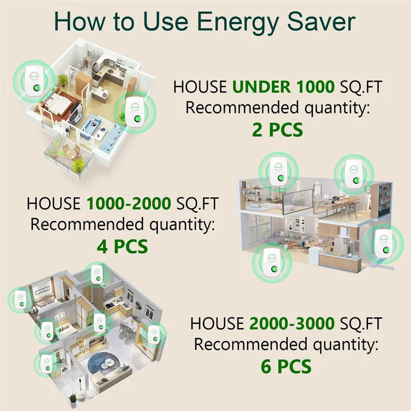 

CLCU 2Pcs Pro Power Save Stop Энергосберегающее устройство ватт стабилизирует питание переменного тока, напряжение всех видов бытовой техники, вилка стандарта США