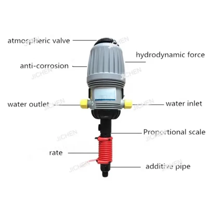 

Автоматический инжектор удобрений для теплицы HS, дозирующий насос для химикатов/дозатор дозирующего насоса/капельный ирригатор