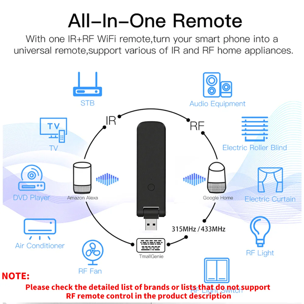 Tuya Smart RF IR Remote Control WiFi USB Power Smart Home for Air Conditioner TV LG TV Support Alexa,Google Home