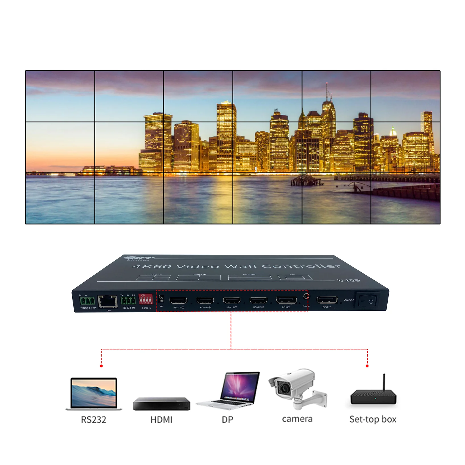 4K60 Rotating Video Wall Controller 5 in 9 Out DP Splicing Processor Metal Housing for 9 Screen Display Wall