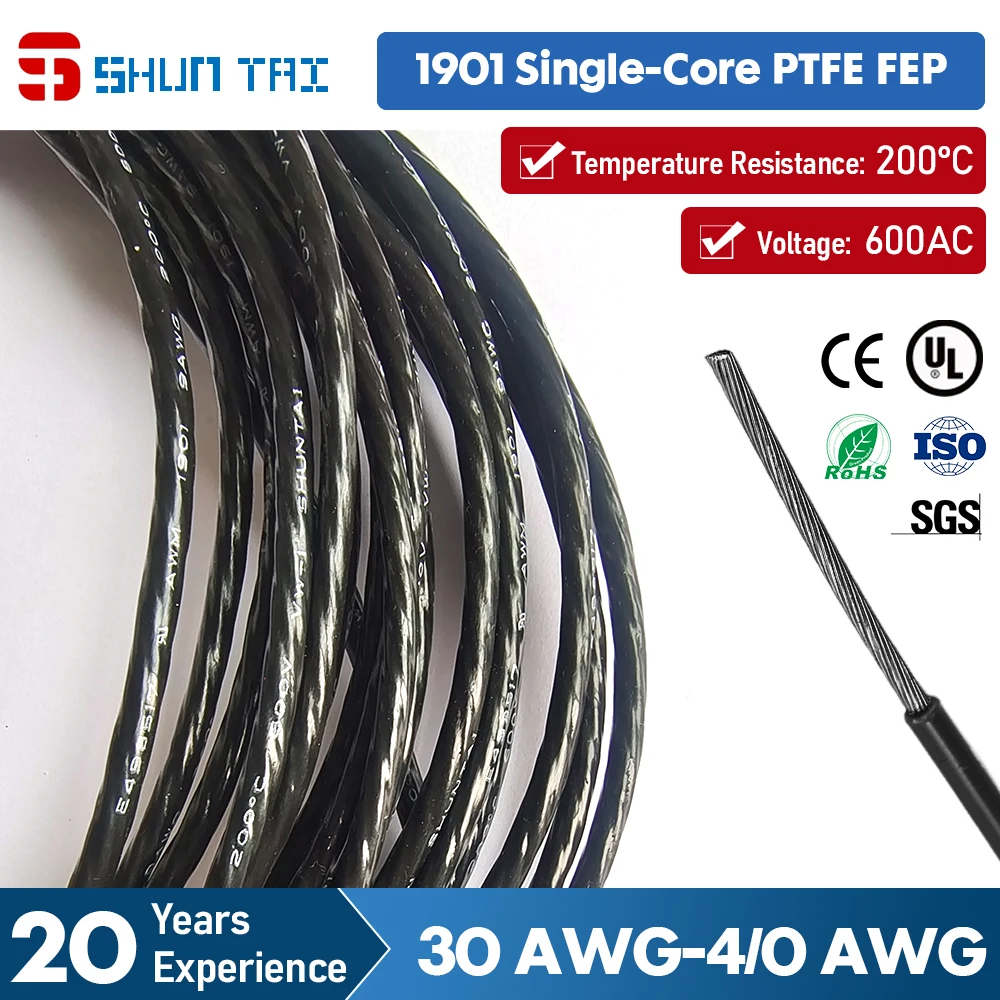 Single Core Copper …